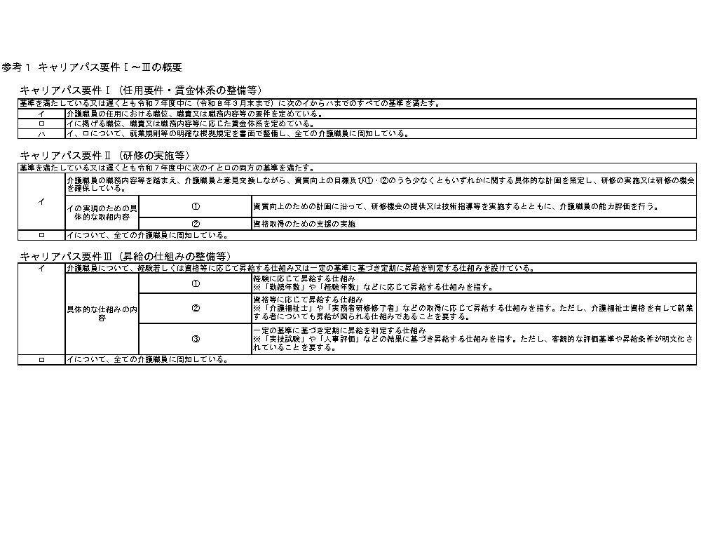 別紙様式_11 of 17