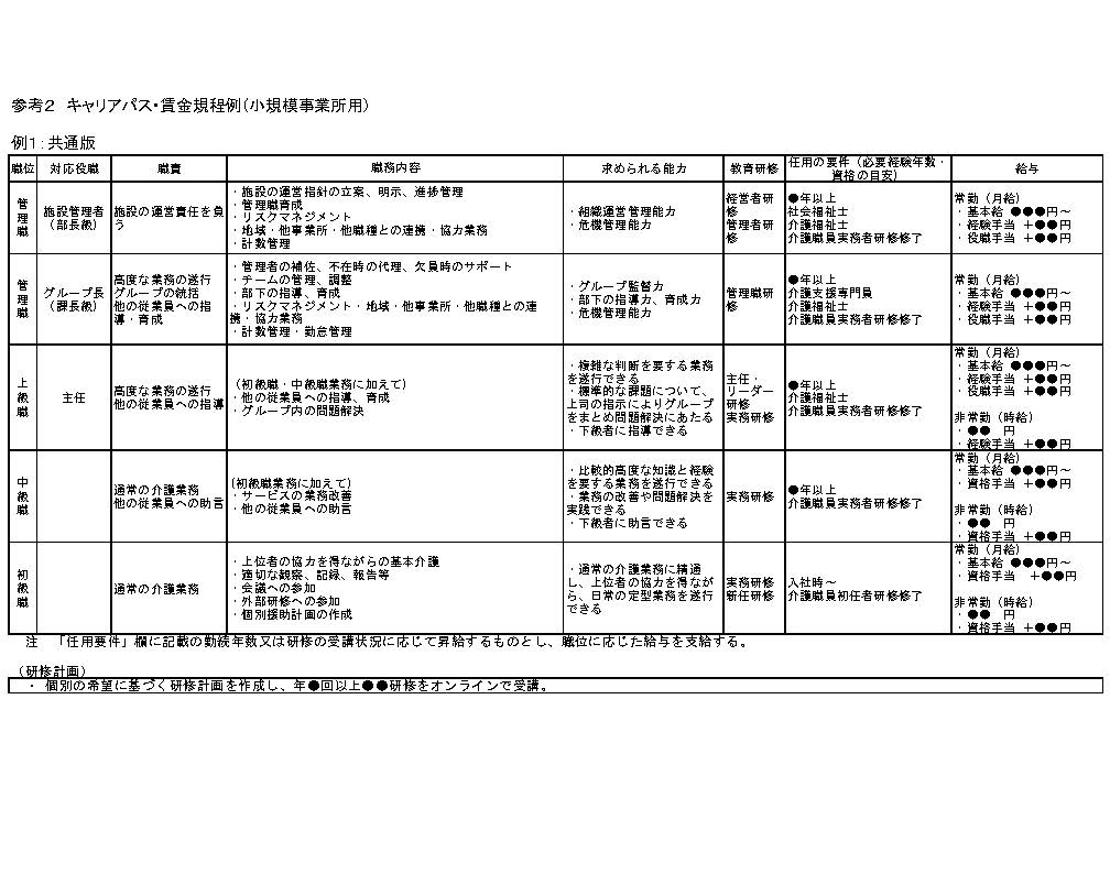 別紙様式_12 of 17