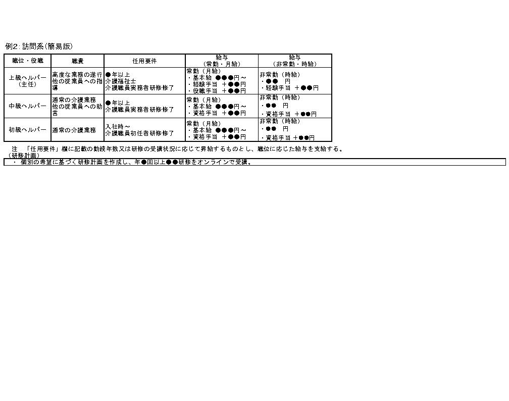 別紙様式_13 of 17