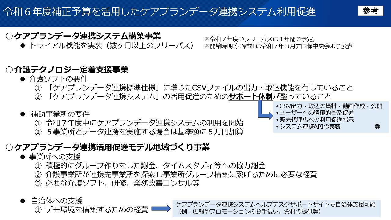 （参考）令和６年度補正予算を活用したケアプランデータ連携システム利用促進