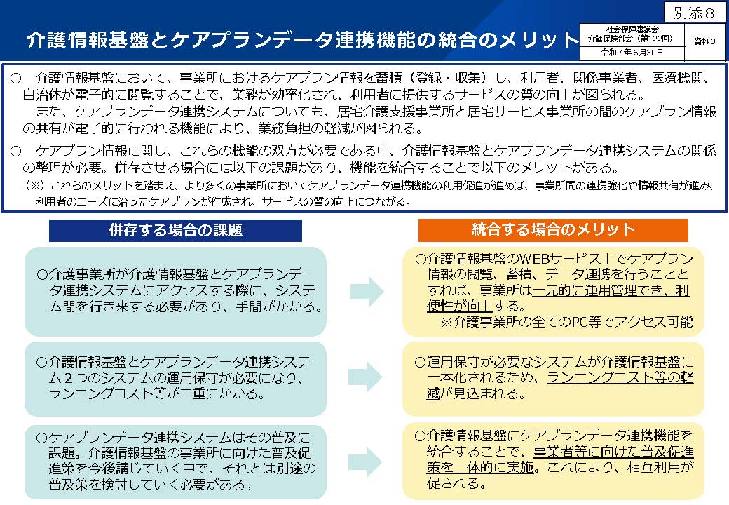 別添８：介護情報基盤とケアプランデータ連携機能の統合のメリット（第122回社会保障審議会介護保険部会資料）