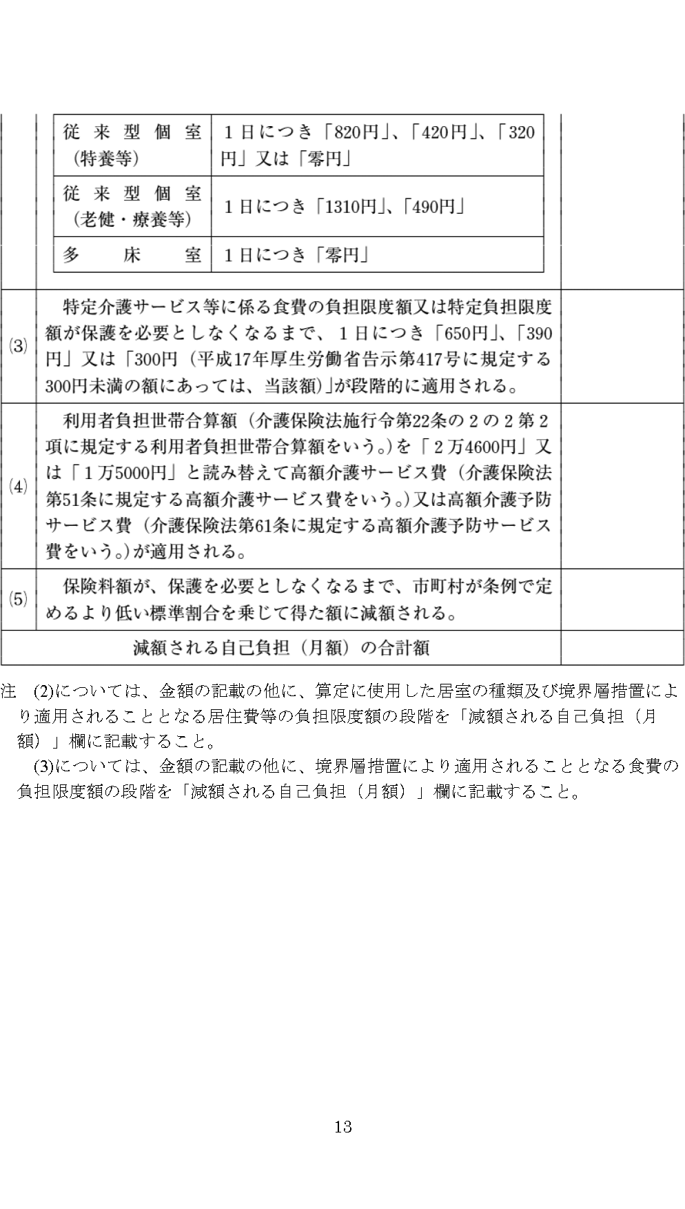 境界層該当証明書(2/2)