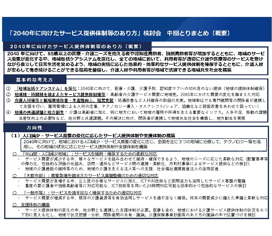 「2040年に向けたサービス提供体制等のあり方」検討会中間とりまとめ（概要）page1