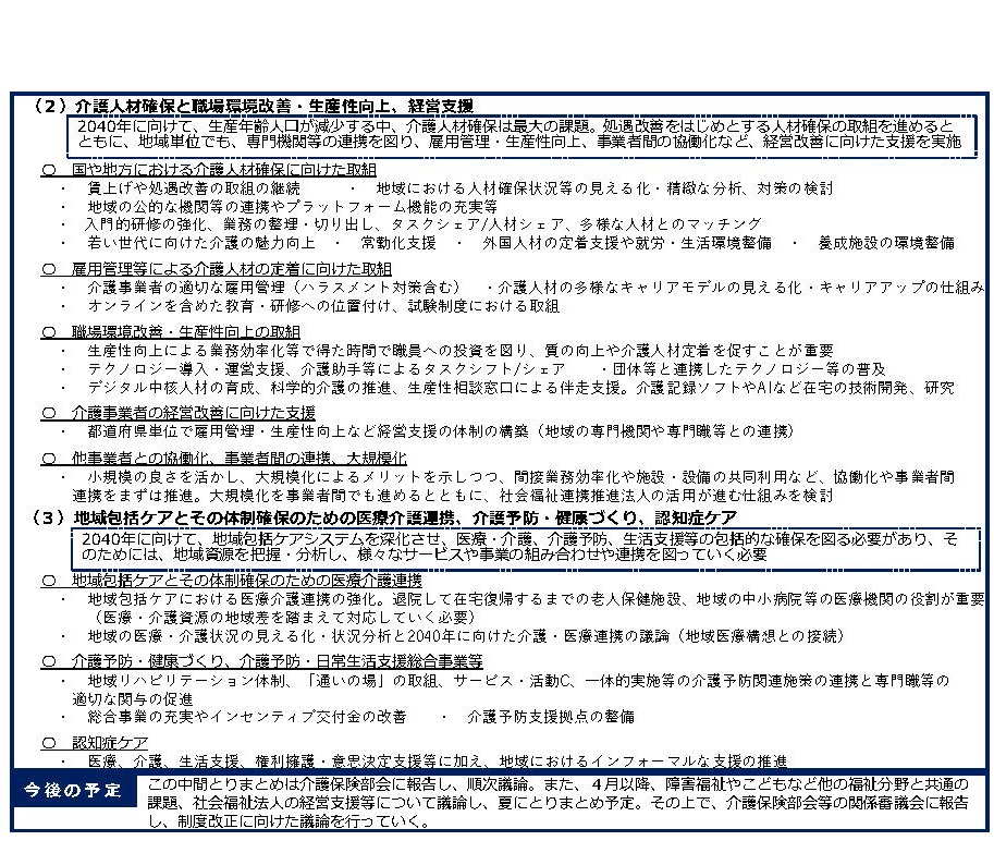 「2040年に向けたサービス提供体制等のあり方」検討会中間とりまとめ（概要）page2