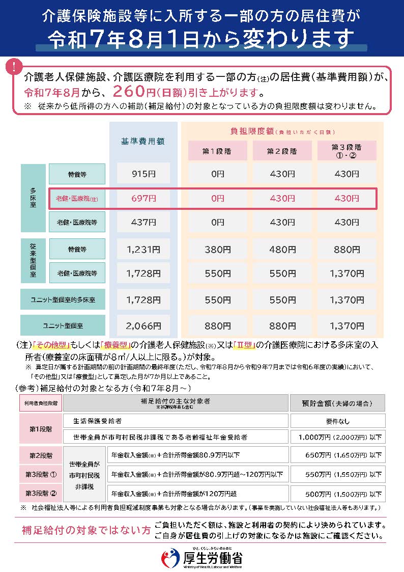 参考資料