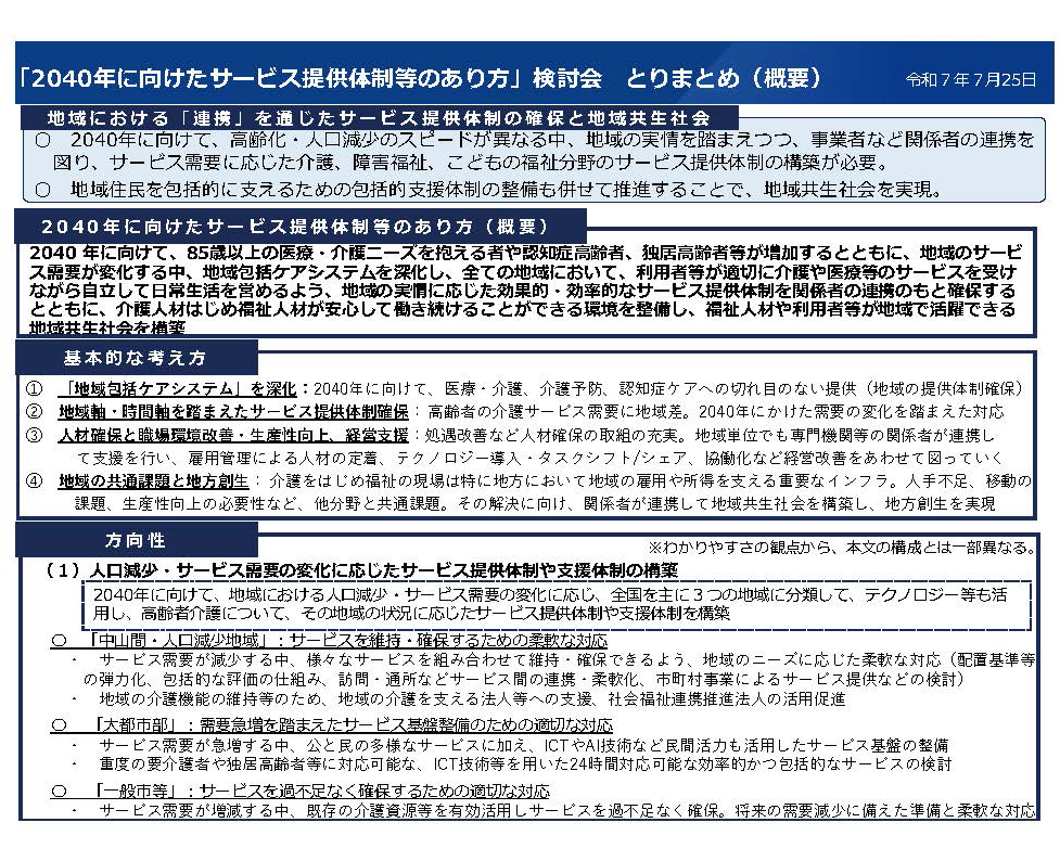 「2040年に向けたサービス提供体制等のあり方」検討会とりまとめ（概要）1