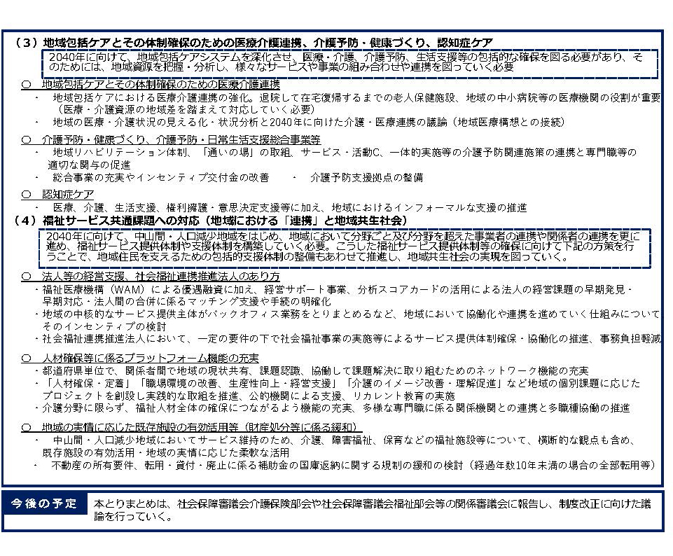 「2040年に向けたサービス提供体制等のあり方」検討会とりまとめ（概要）3
