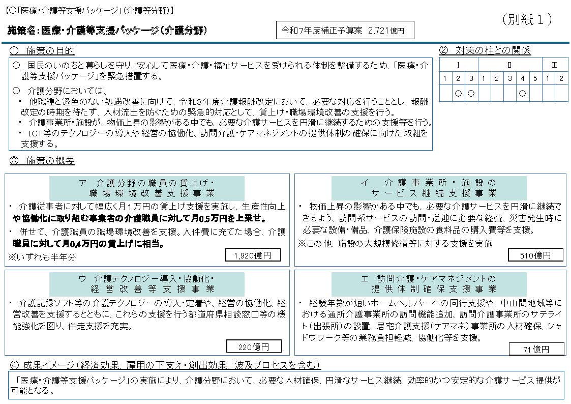 別紙1（1/11）