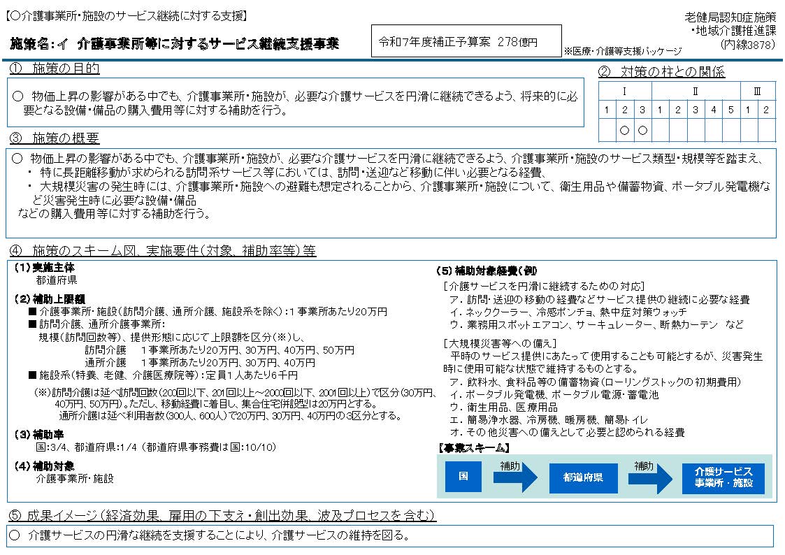 別紙1（3/11）