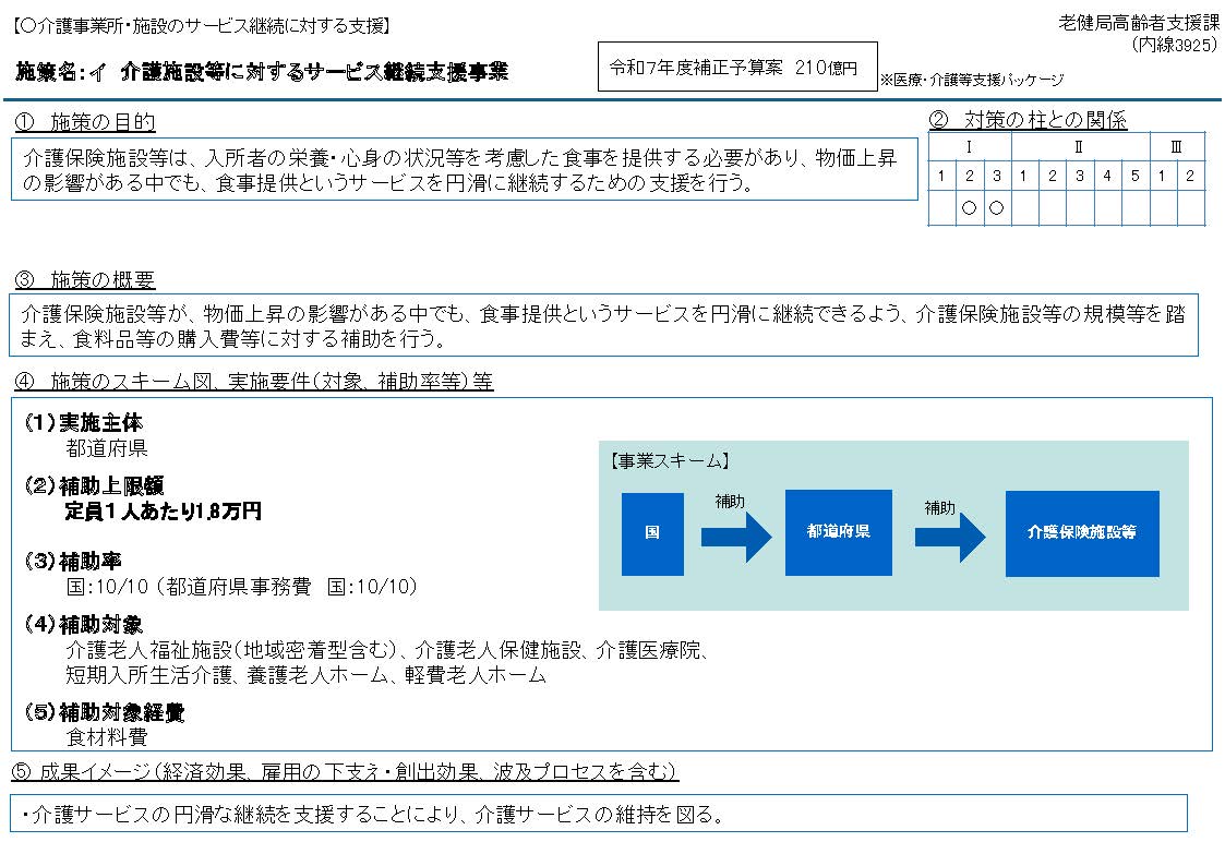 別紙1（4/11）