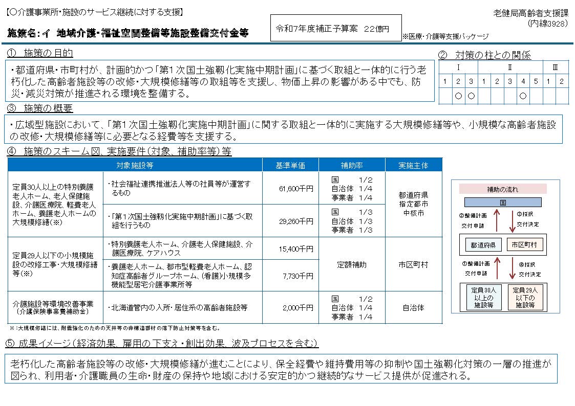 別紙1（5/11）