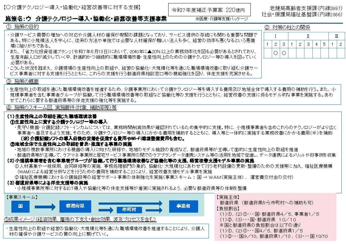 別紙1（6/11）