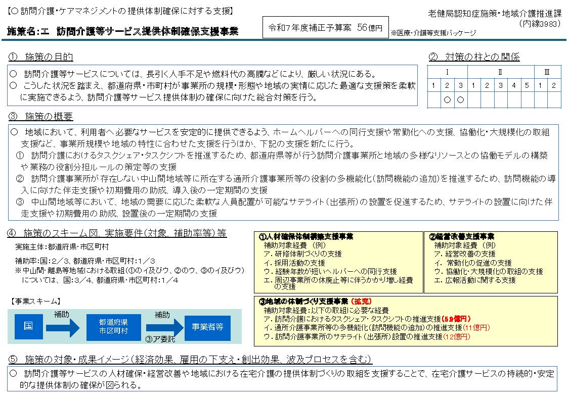 別紙1（7/11）