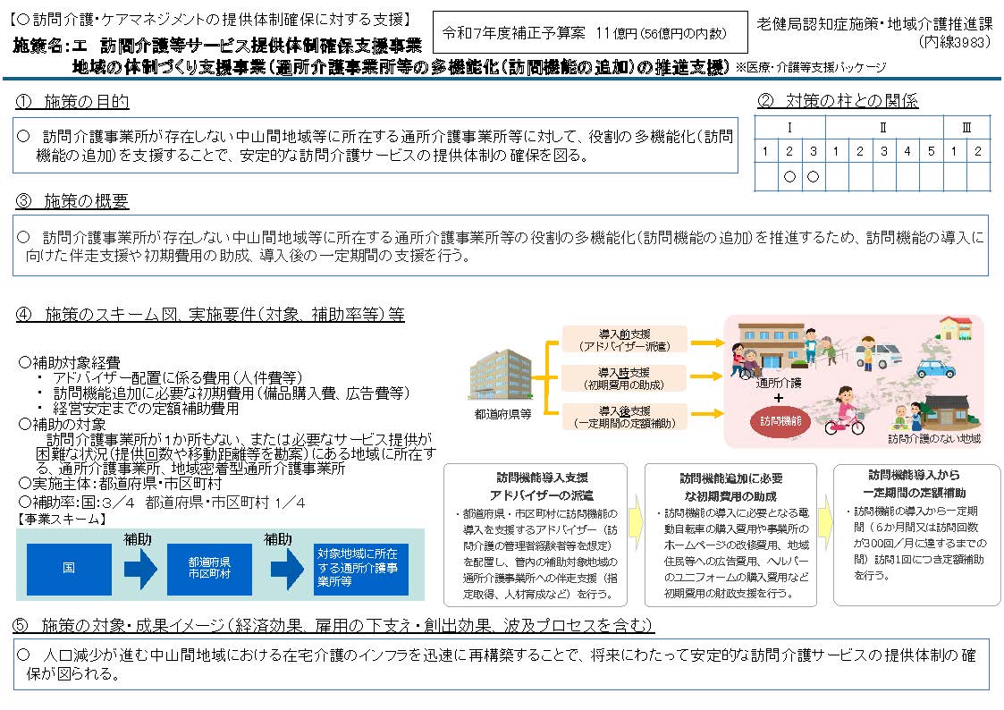 別紙1（9/11）