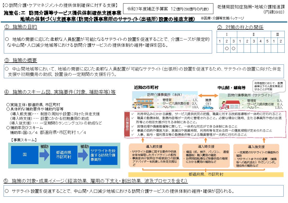 別紙1（10/11）
