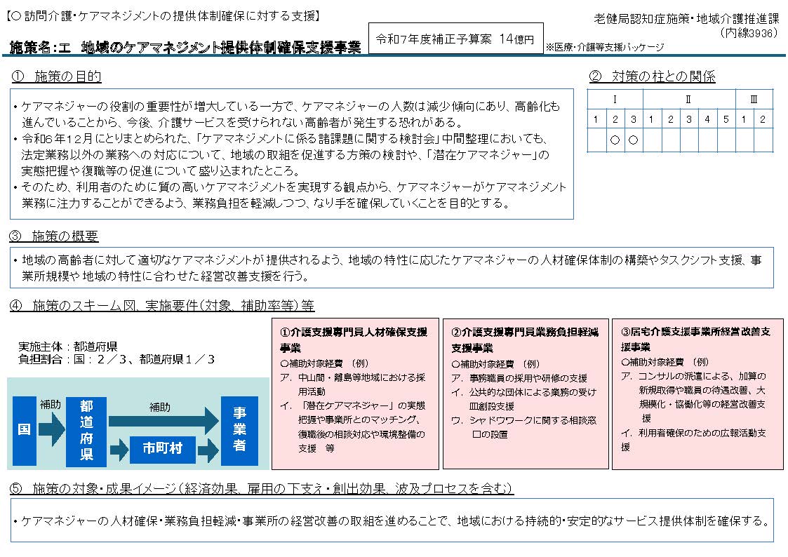 別紙1（11/11）