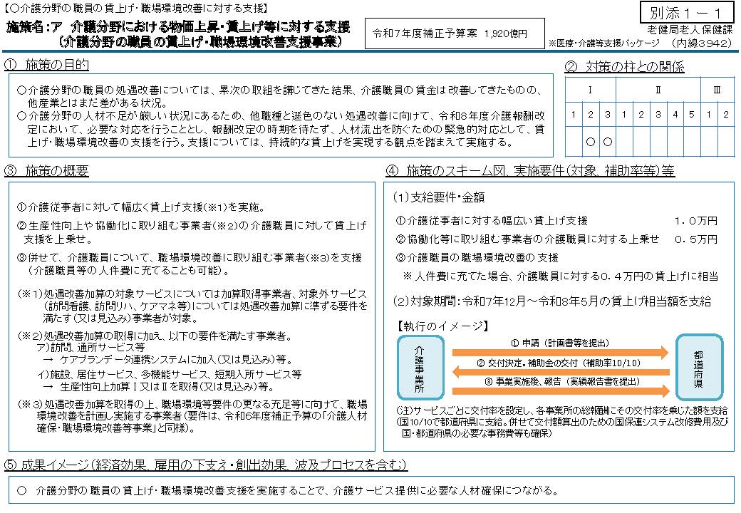 別添1-1