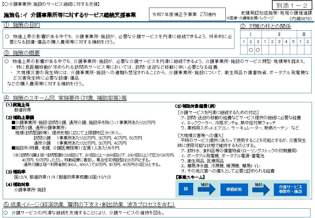 別添1-2