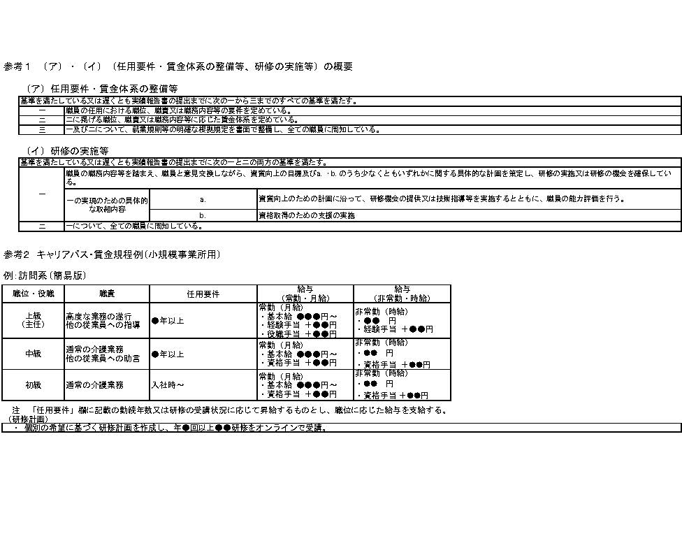 参考1・参考2